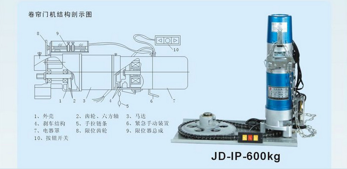 供應(yīng)卷簾門電機(jī) 600kg卷閘門電機(jī) 維修電動門電機(jī)圖片,供應(yīng)卷簾門電機(jī) 600kg卷閘門電機(jī) 維修電動門電機(jī)圖片大全,浙江永康祥瑞卷簾門-